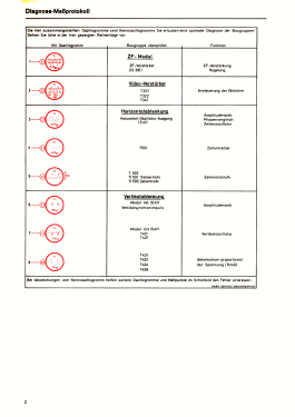 Pro FP 32 telecomputer K; SABA; Villingen (ID = 2878353) Television