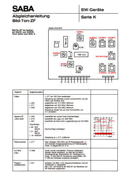 Pro FP 32 telecomputer K; SABA; Villingen (ID = 2878370) Television