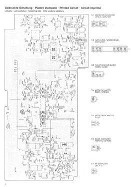 Radio Recorder RCR402; SABA; Villingen (ID = 2841827) Radio