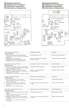 Radio Recorder RCR402; SABA; Villingen (ID = 2841828) Radio