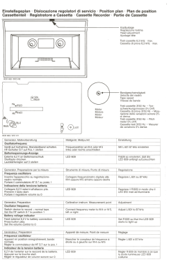 Radio Recorder RCR402; SABA; Villingen (ID = 2841829) Radio