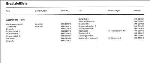 RCR364; SABA; Villingen (ID = 453661) Radio