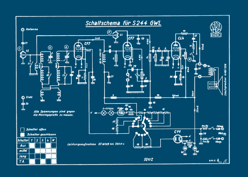 S-243WL 243WL; SABA; Villingen (ID = 2920378) Radio