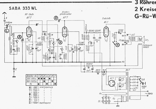 S-333WL 333WL; SABA; Villingen (ID = 3082045) Radio