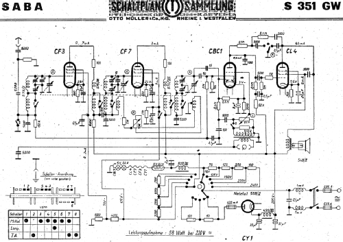 S-351GW 351GW; SABA; Villingen (ID = 3066468) Radio