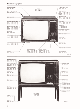 S 3716 Telecommander G; SABA; Villingen (ID = 2862338) Television