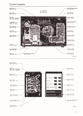 S 3716 Telecommander G; SABA; Villingen (ID = 2862339) Television