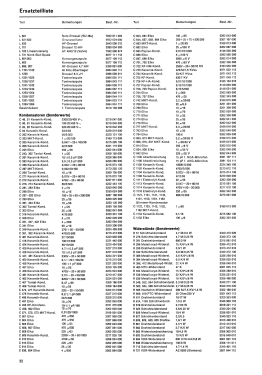 S 3716 Telecommander G; SABA; Villingen (ID = 2862346) Television