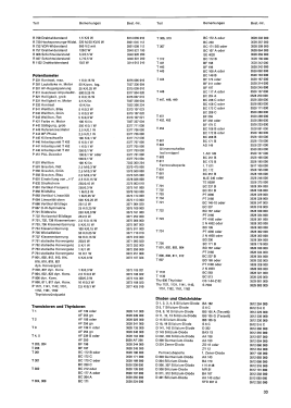 S 3716 Telecommander G; SABA; Villingen (ID = 2862347) Television