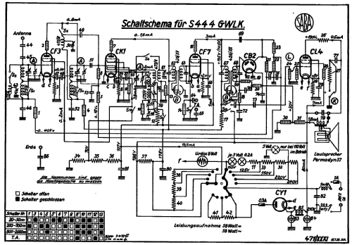 S-444GWLK 444GWLK; SABA; Villingen (ID = 2245020) Radio