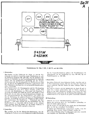 S-452WK 452WK; SABA; Villingen (ID = 3018972) Radio