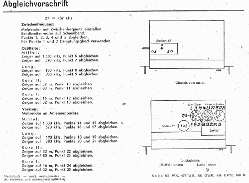 S-456GWK 456GWK; SABA; Villingen (ID = 3101956) Radio