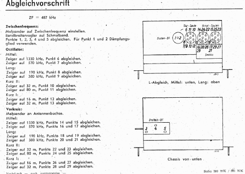 S-580WK; SABA; Villingen (ID = 3109470) Radio