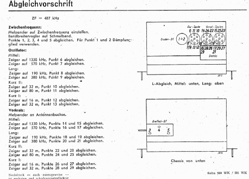 S-581WK 581WK; SABA; Villingen (ID = 3108632) Radio