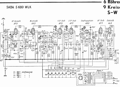 S-680WLK 680WLK; SABA; Villingen (ID = 3076434) Radio