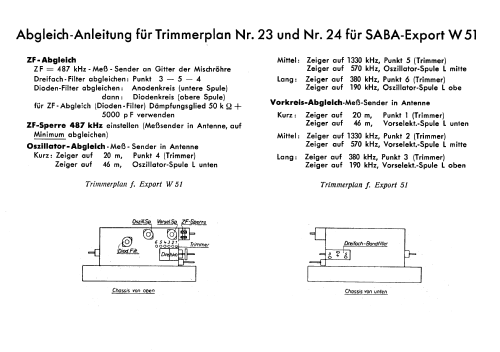 SABA-Export W51; SABA; Villingen (ID = 2693193) Radio