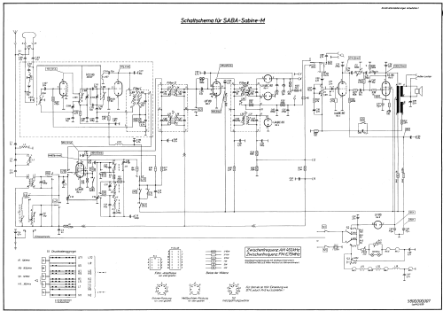 Sabine M; SABA; Villingen (ID = 2027271) Radio