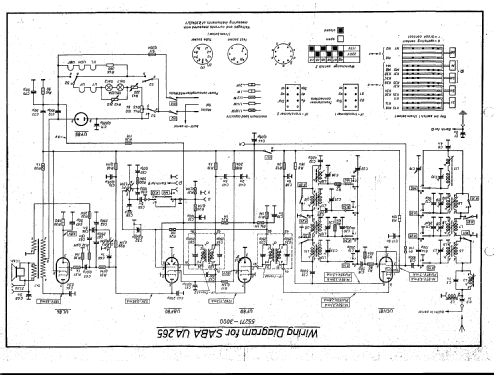 Sabine UA265; SABA; Villingen (ID = 1418817) Radio