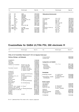 Schauinsland P170 electronic H; SABA; Villingen (ID = 3072777) Television