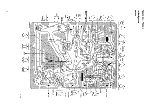 Schauinsland T168 Automatic; SABA; Villingen (ID = 2619032) Television