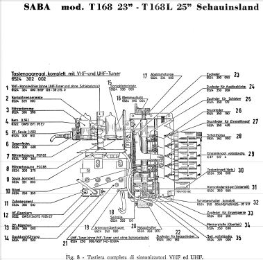 Schauinsland T168 Automatic; SABA; Villingen (ID = 726884) Television