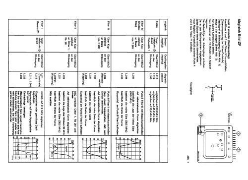 Schauinsland T193 D electronic; SABA; Villingen (ID = 2618108) Television