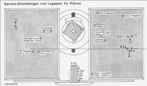 Schauinsland T195D automatic; SABA; Villingen (ID = 727172) Television