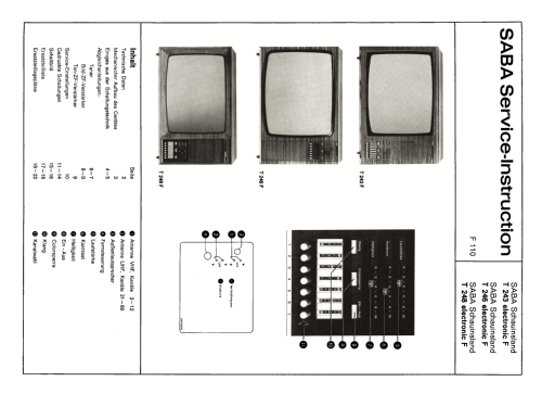 Schauinsland T243 electronic F; SABA; Villingen (ID = 2643970) Television