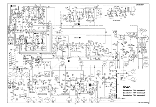 Schauinsland T243 electronic F; SABA; Villingen (ID = 2643987) Television