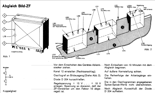 Schauinsland T243 electronic F; SABA; Villingen (ID = 728063) Television