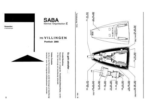 Schauinsland T246 electronic F; SABA; Villingen (ID = 2644063) Television