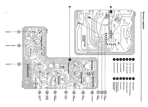 Schauinsland T3600 Telecommander F; SABA; Villingen (ID = 2628002) Television