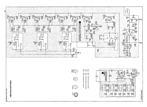 Schauinsland T3600 Telecommander F; SABA; Villingen (ID = 2628016) Television