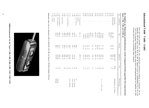 Schauinsland T644 Spezial; SABA; Villingen (ID = 972018) Television