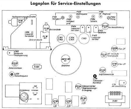 Schauinsland T 125-15 Automatic; SABA; Villingen (ID = 1740262) Television