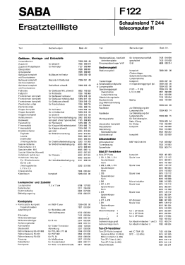 Schauinsland Telecomputer T 244; SABA; Villingen (ID = 2847349) Television