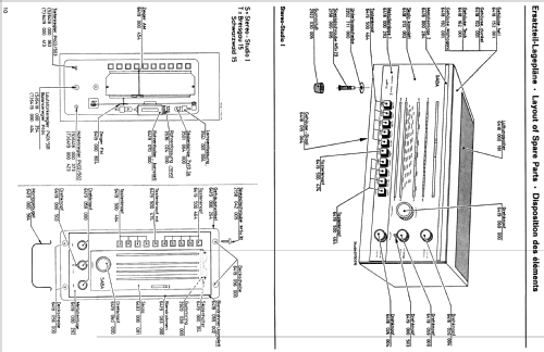 Schwarzwald 15 Automatic Stereo; SABA; Villingen (ID = 1664715) TV Radio