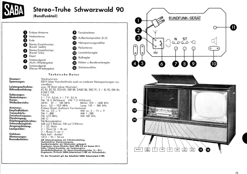 Schwarzwald 90 Stereo; SABA; Villingen (ID = 2029142) TV Radio