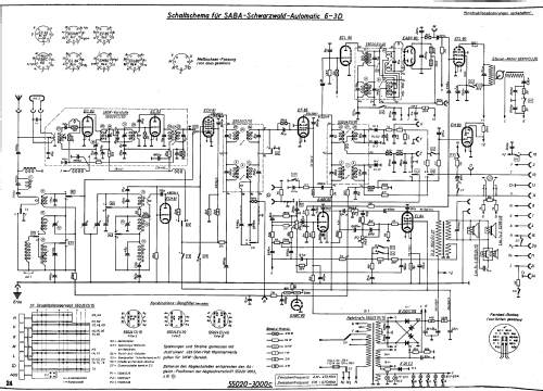 Schwarzwald-Automatic 6-3D; SABA; Villingen (ID = 10194) Radio