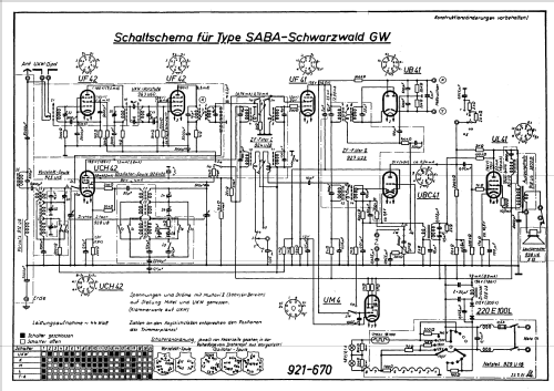 Schwarzwald GW; SABA; Villingen (ID = 9816) Radio