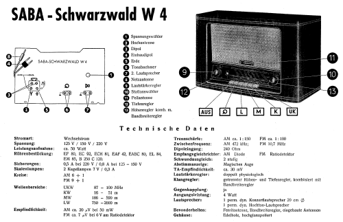 Schwarzwald W4; SABA; Villingen (ID = 9939) Radio