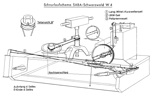 Schwarzwald W4; SABA; Villingen (ID = 9940) Radio