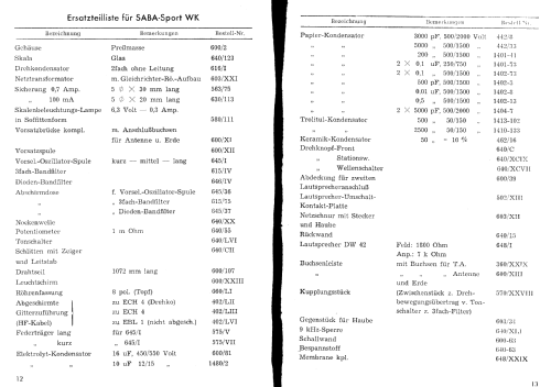 Sport WK; SABA; Villingen (ID = 101067) Radio