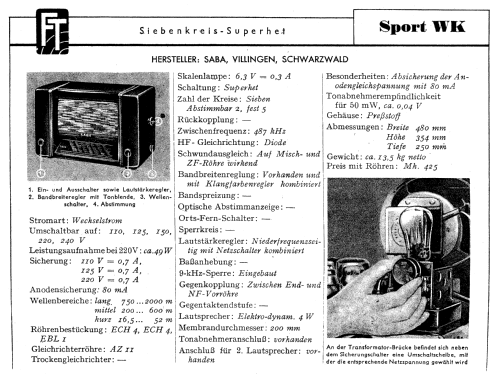 Sport WK; SABA; Villingen (ID = 738675) Radio