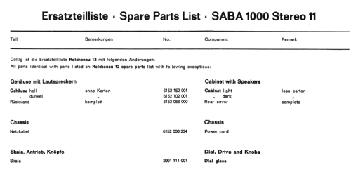 1000 Stereo 11; SABA; Villingen (ID = 23565) Radio