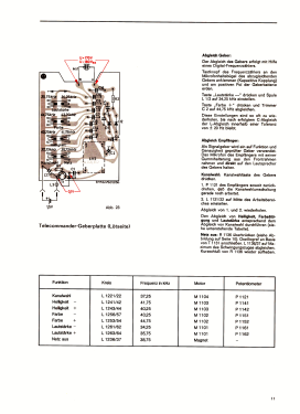 T 3716 Telecommander G; SABA; Villingen (ID = 2862261) Television