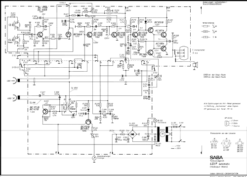 TG423F automatic; SABA; Villingen (ID = 2625052) R-Player