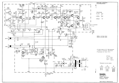 TG423F automatic; SABA; Villingen (ID = 2036170) R-Player