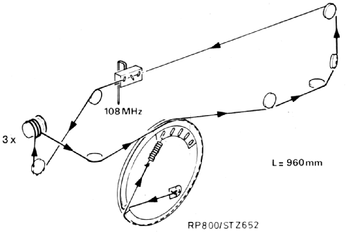 Transatlantic RP800; SABA; Villingen (ID = 543675) Radio