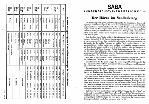 Triberg W U52; SABA; Villingen (ID = 241938) Radio